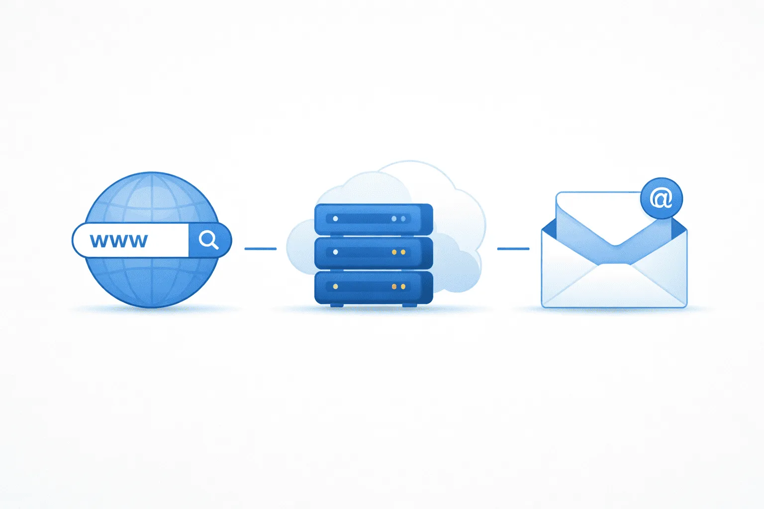 Diagram showing domain registration, website hosting, and professional email hosting services in The Gambia