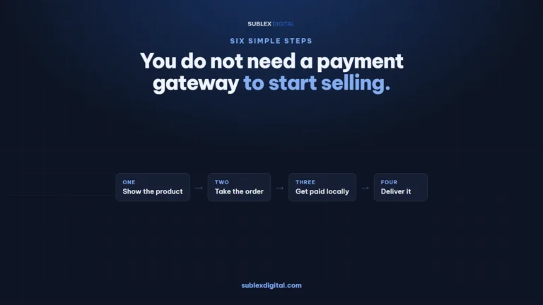 The four steps to selling online without a payment gateway