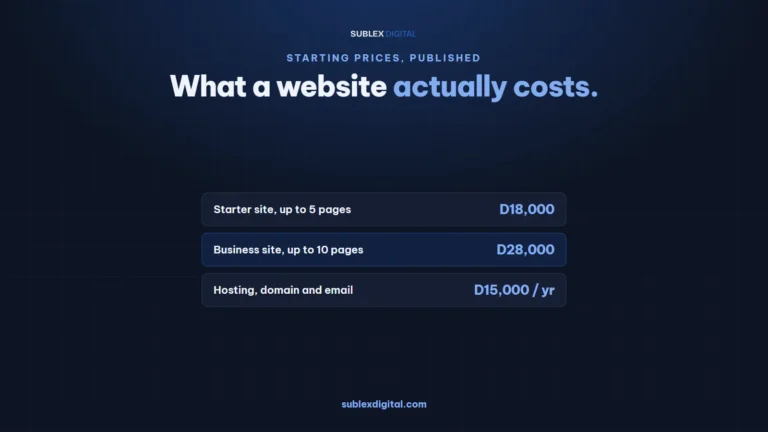 Sublex Digital starting prices for a website in The Gambia