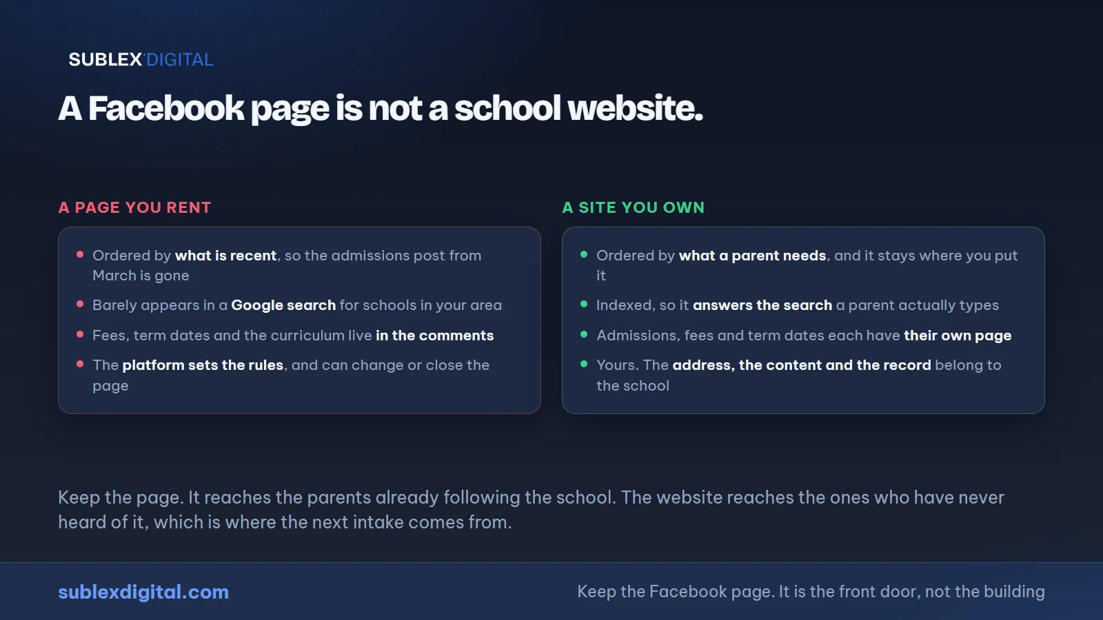 A Facebook page compared with a school website, showing what each one can and cannot do for a school in The Gambia