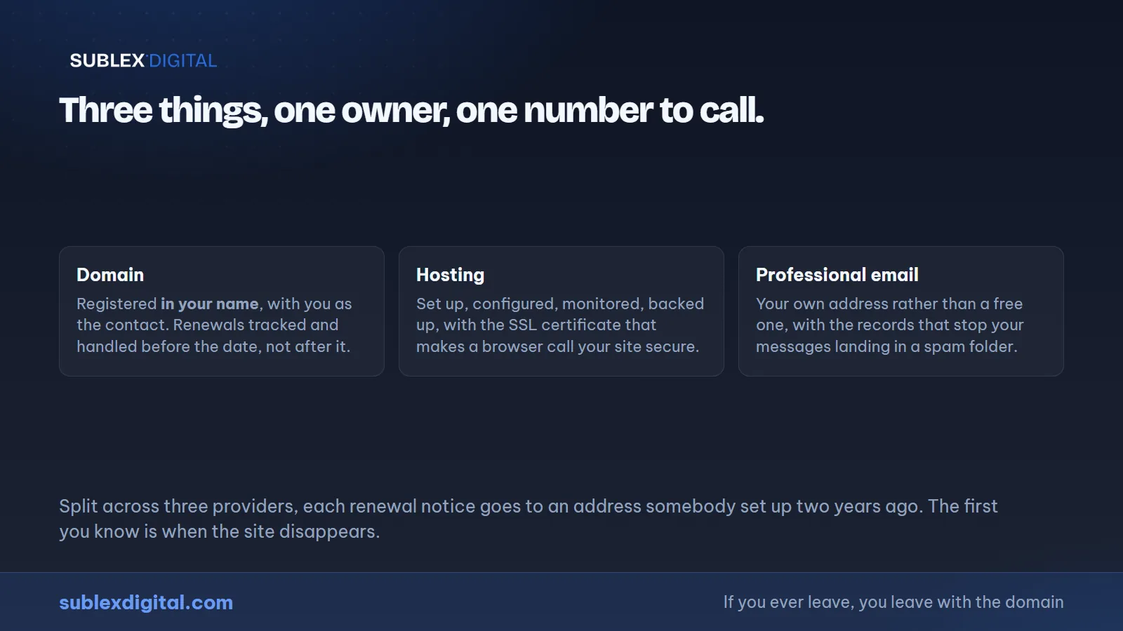 Domain, hosting and professional email managed as one thing