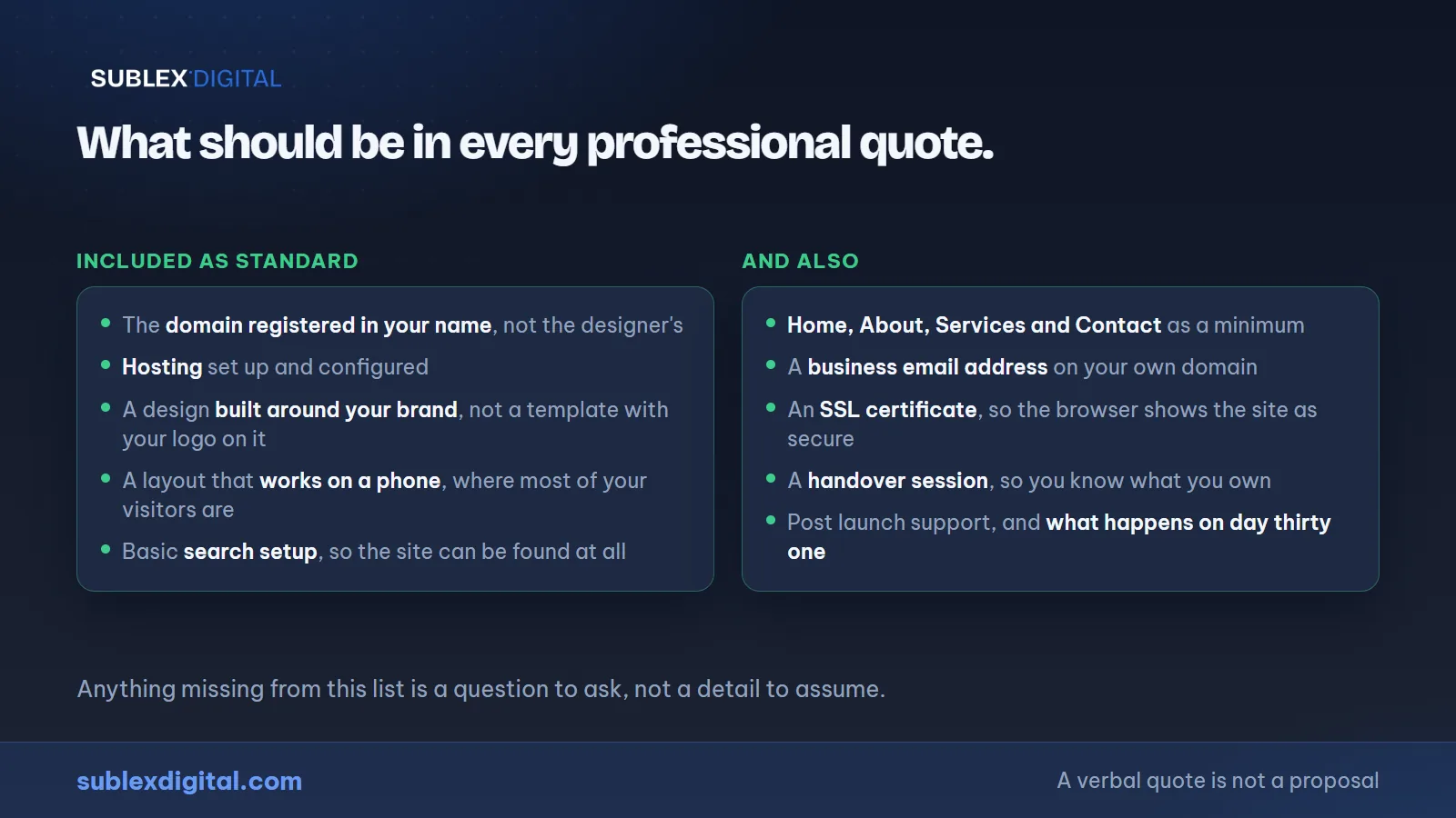 What should be included in a professional web design package in The Gambia