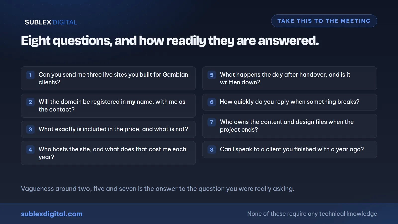 Eight questions to ask any website design company in The Gambia before you pay