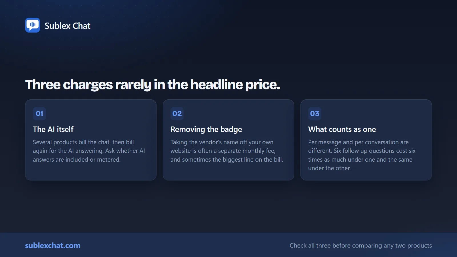 Three charges rarely included in a chatbot's headline price